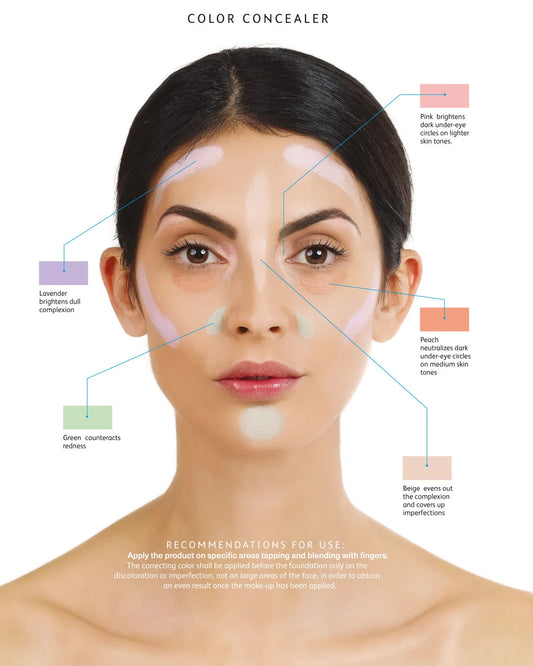COLOR CONCEALER - Palette Viso Correttori Cromatici